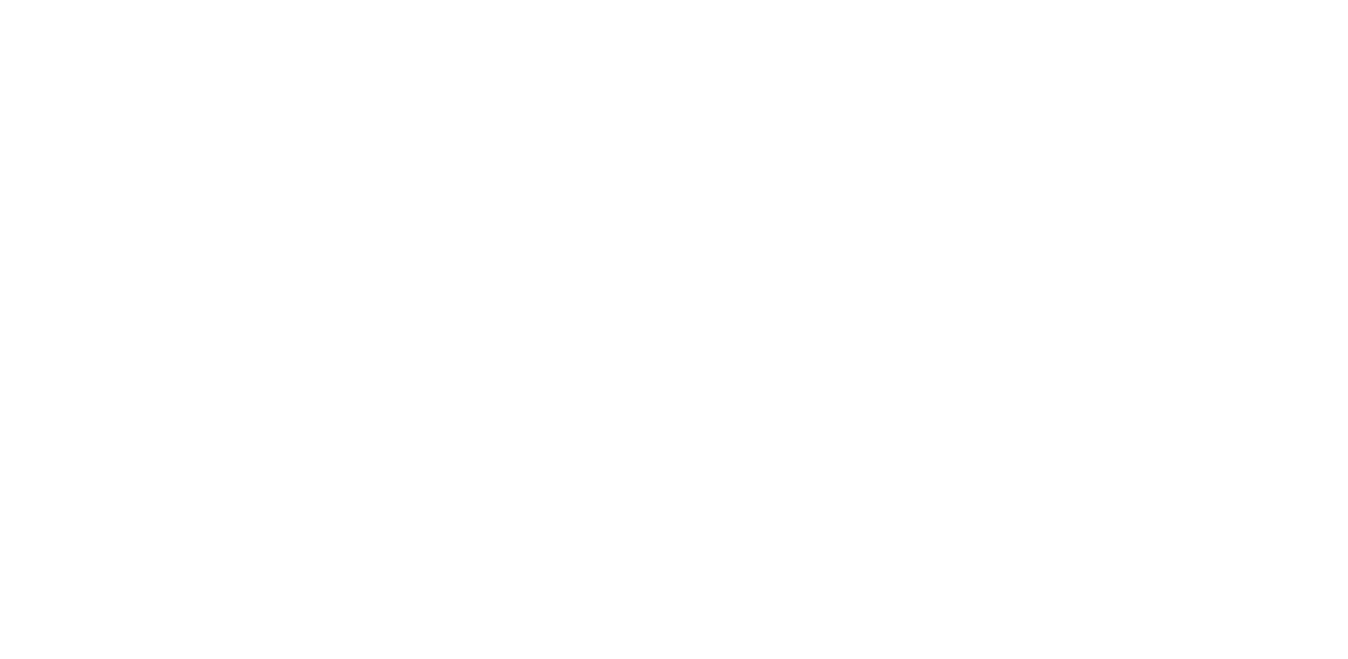 Challenging MND
